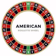 American Roulette Wheel - Great Bridge Links