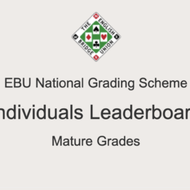 The EBU's National Grading System - Great Bridge Links
