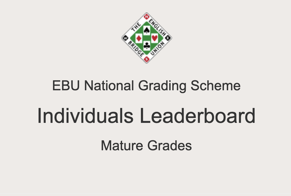 The EBU’s National Grading System (NGS) – How It’s Different From ACBL Master Points