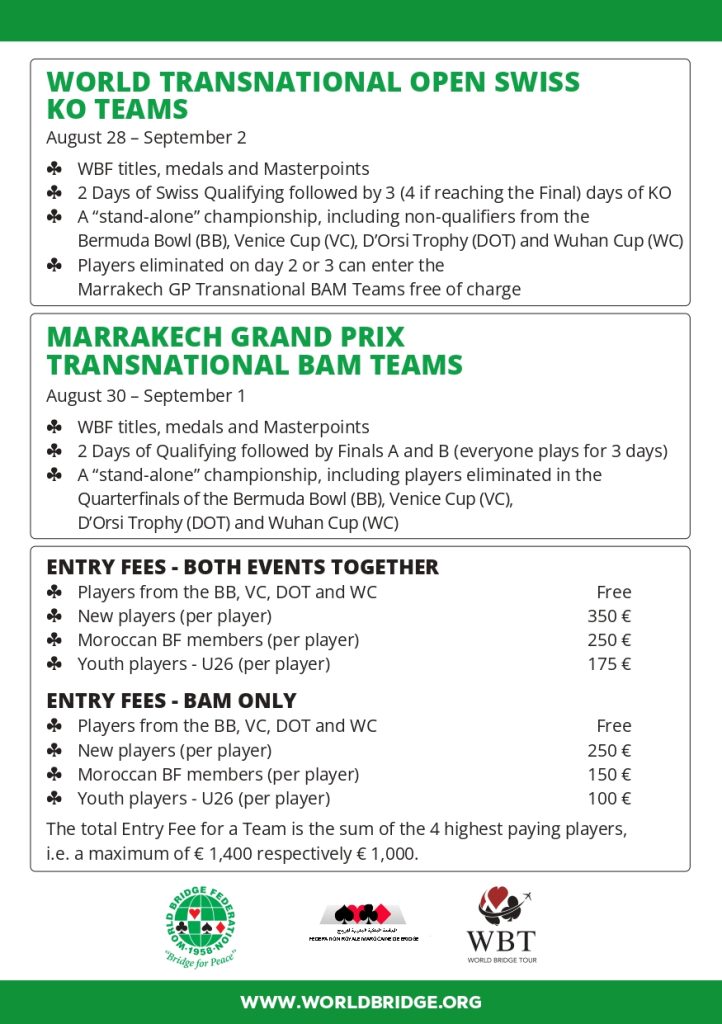 2023 World Bridge Championships Great Bridge Links