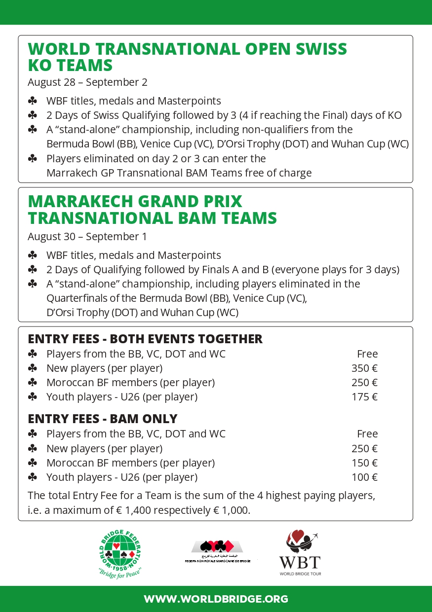 2023 World Bridge Championships Great Bridge Links