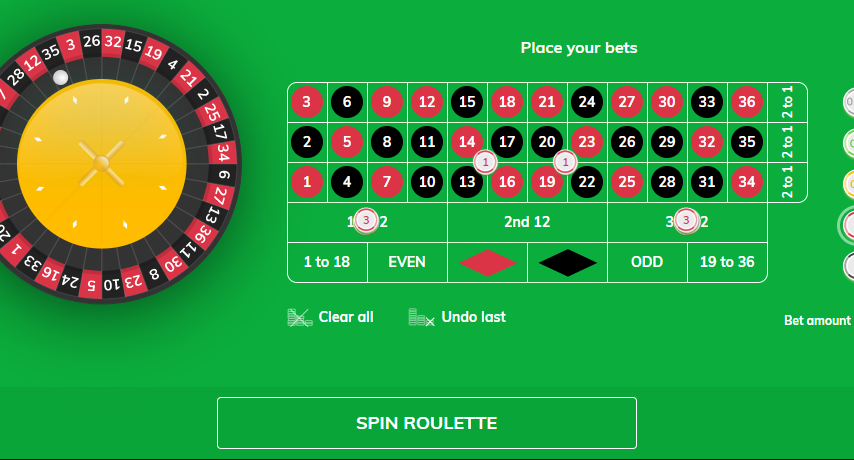The most effective strategies for winning online roulette: a review