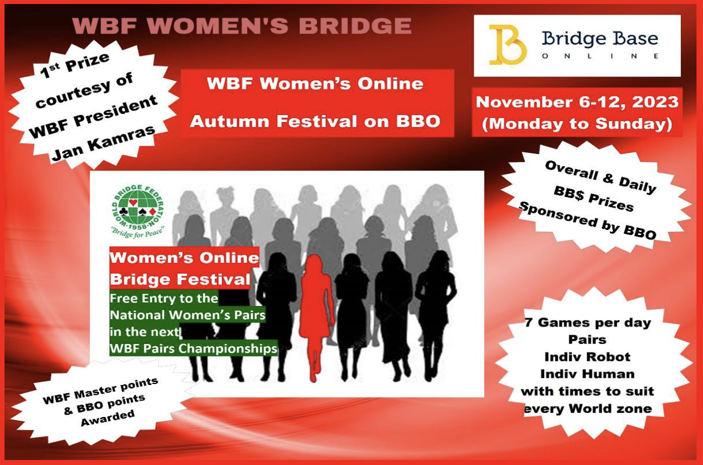 Womens online bridge festival